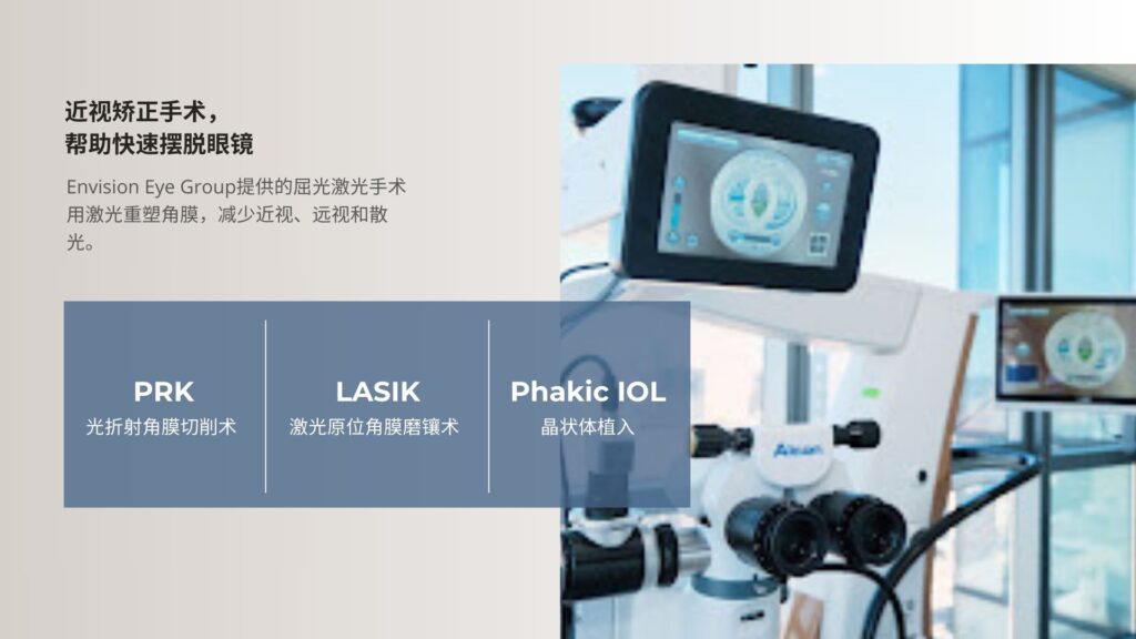 纽约 法拉盛 近视矫正 手术 诊所